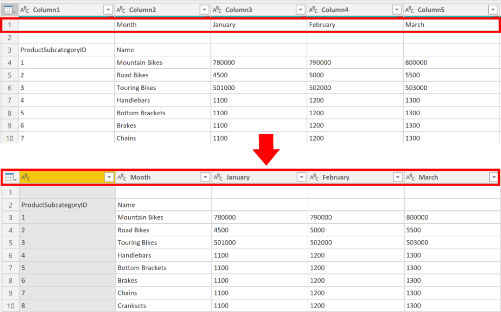 how-to-clean-irrelevant-data-in-power-bi-ways-to-transform-the-data